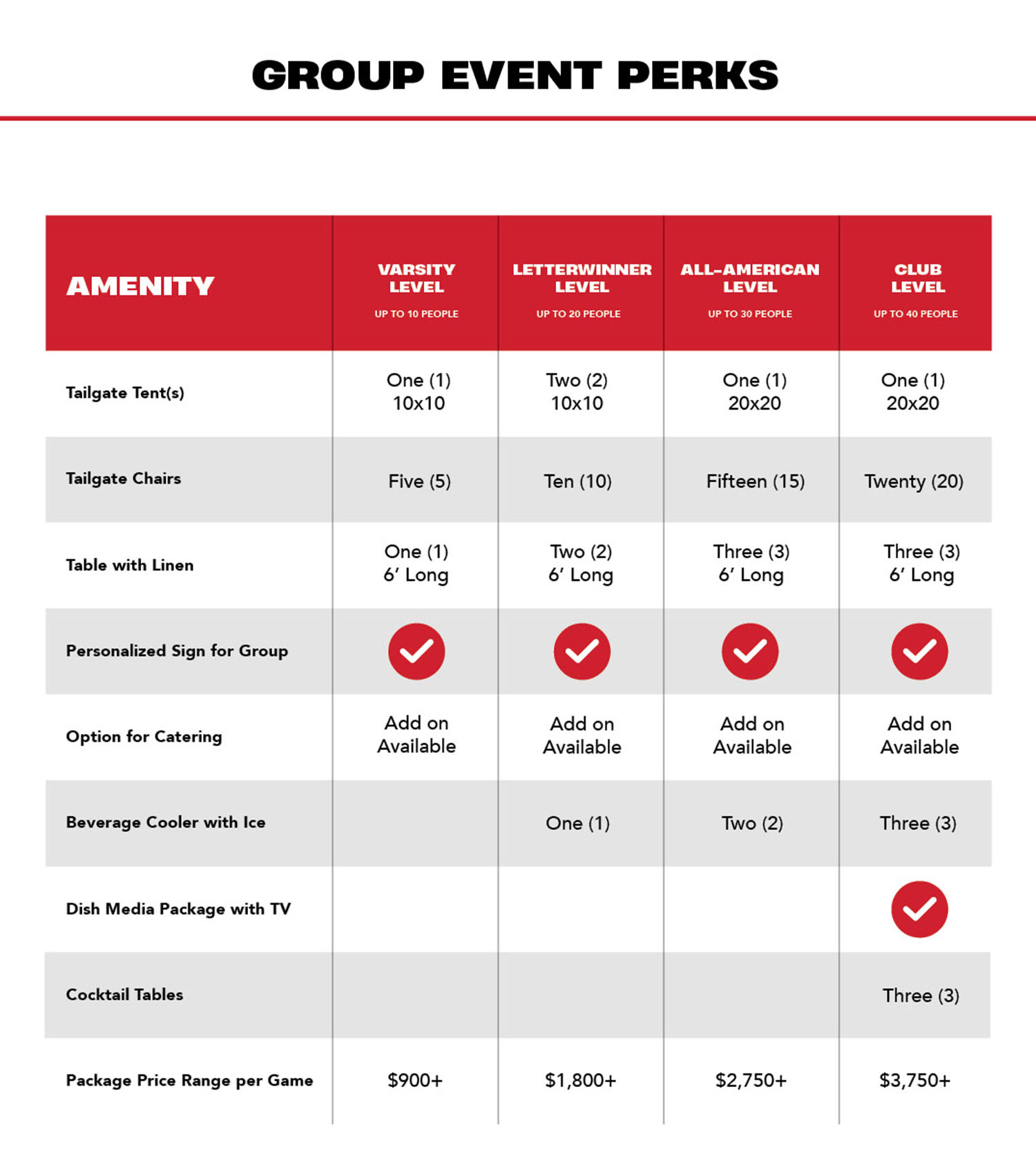 Rutgers Premium Tailgating